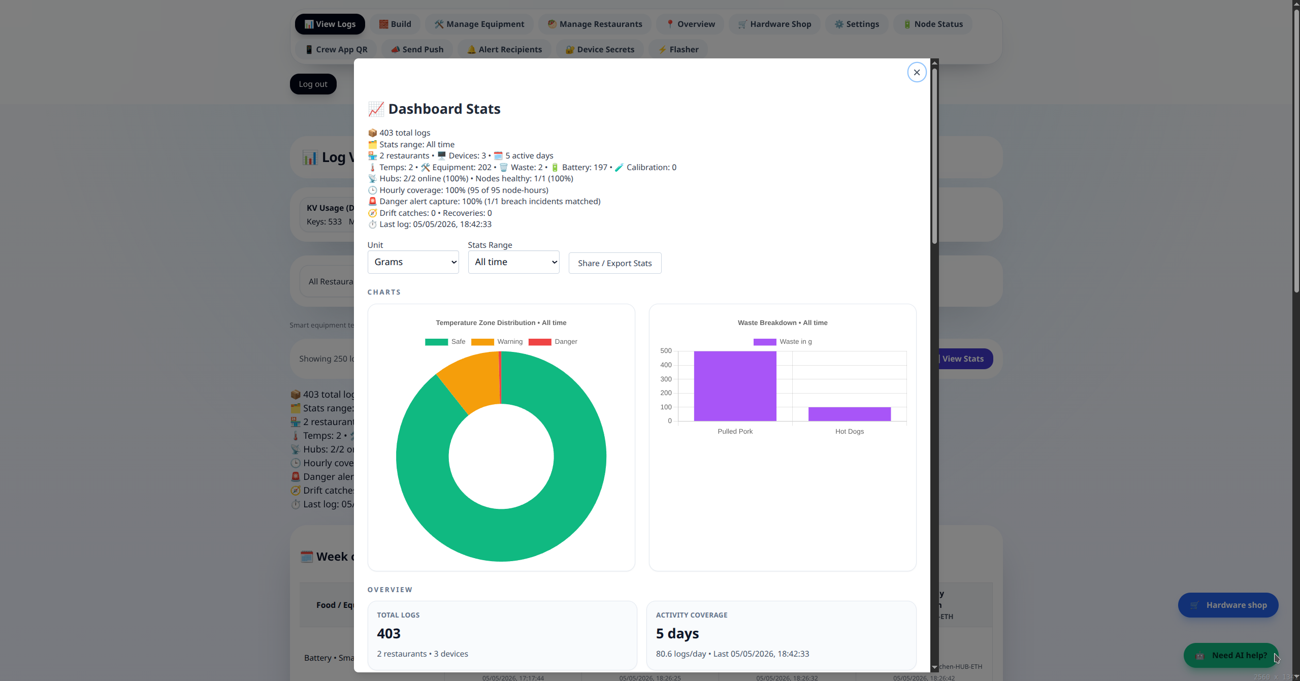 Graphs and stats preview