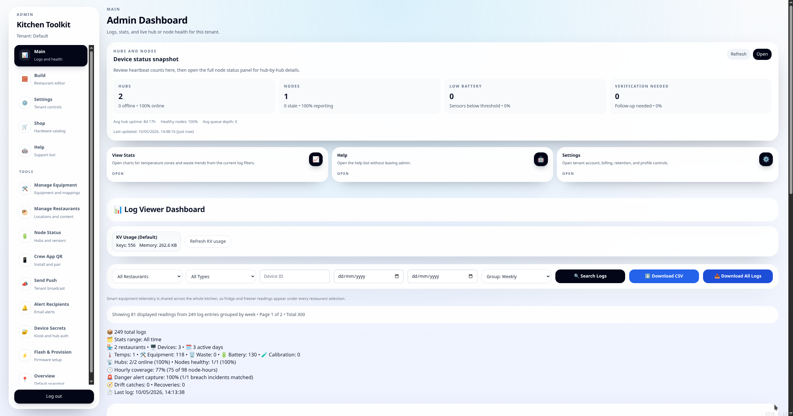 Admin dashboard preview